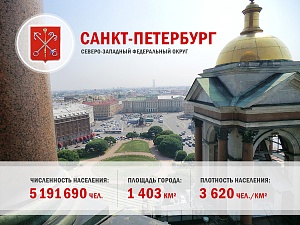 Санкт-Петербург - общая информация о городе
