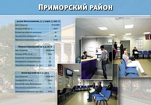 Сектор 7 МФЦ Приморского района Санкт-Петербурга. Схема проезда.